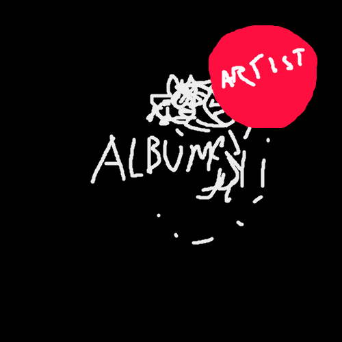 album