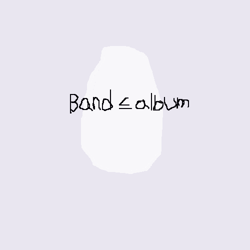 album