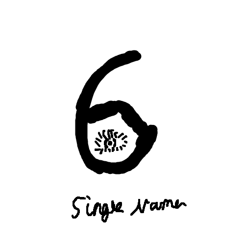 album