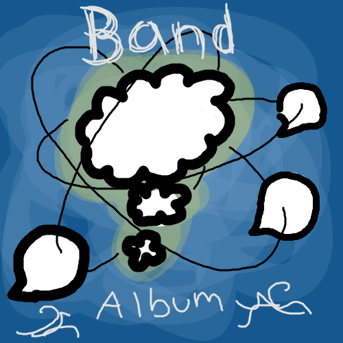album