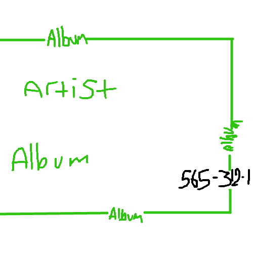 album