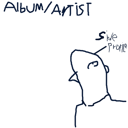 album