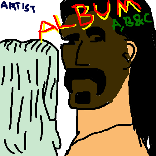 album