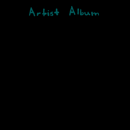 album