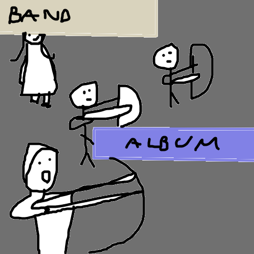 album