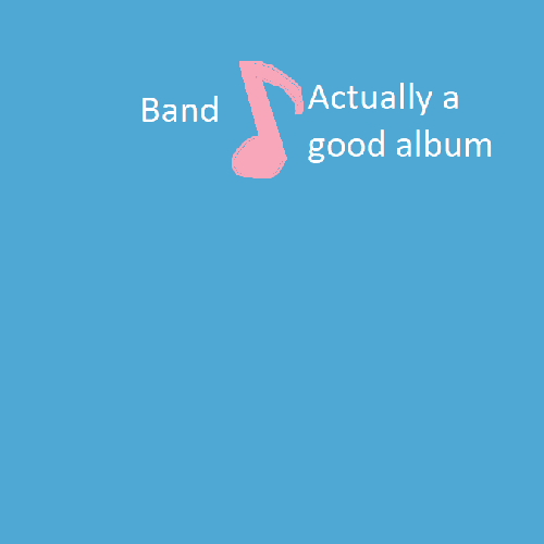 album