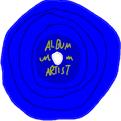 album